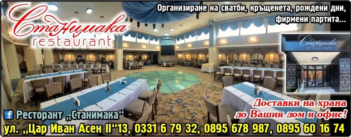 НИАН-КЕЙПИ - Ресторантьорски и хотелиерски услуги /след съответното разрешение/; Вътрешна и външна търговия с хра…