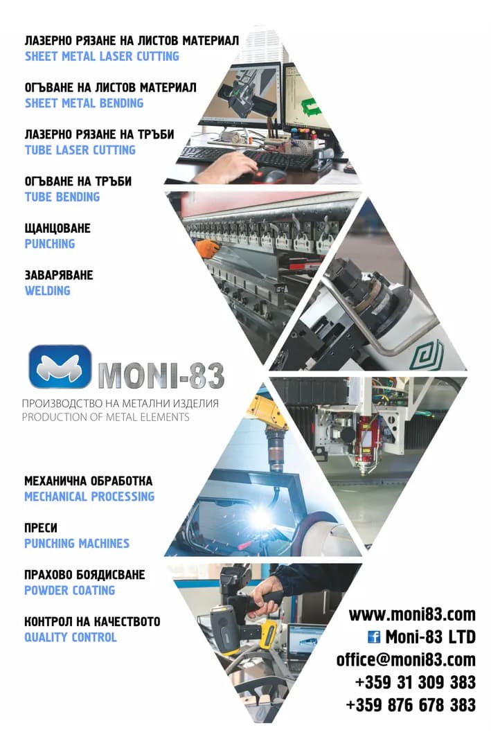 МОНИ - 83 - Вътрешно - търговска и външно - търговска дейност с различни видове стоки, транспортна дейност в с…