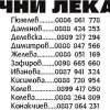 ЛИЧНИ ЛЕКАРИ