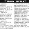 Лични лекари Асеновград